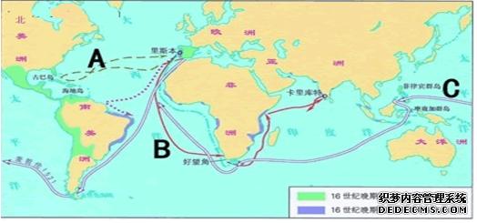 中欧班列(西安)跨里海线%