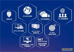 跨境网络专线选型、申请前常见问题解答